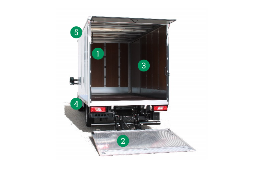 Furgonatura Con Sponda Caricatrice 3600mm